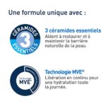 cerave-creme-reparatrice-yeux-anti-cernes-et-anti-poches-14ml-7